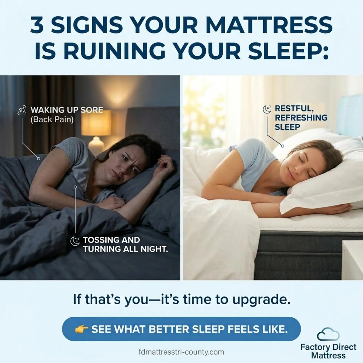 EVEREST JUMBO Pillowtop Foldable Mattress - Polyester-Cotton Blend, Lightweight, High Density Foam, Polyester, Cool-to-the-Touch, Breathable, Gel Memory Foam, Anti-Allergic, Neck Support Indoor Furniture