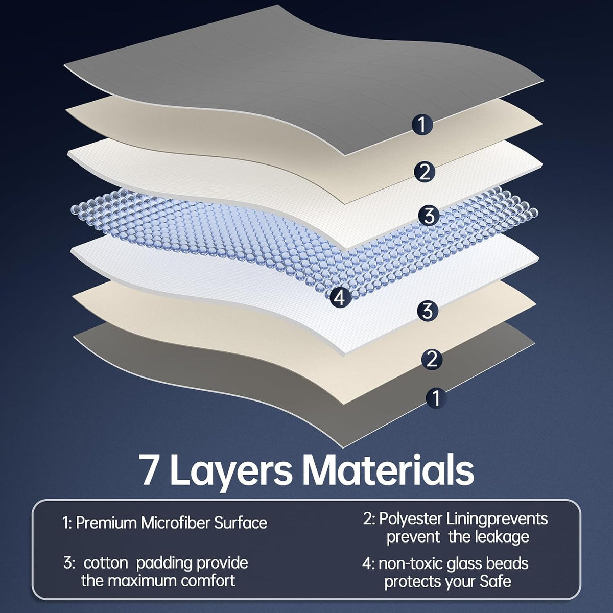 AN Cooling Weighted Blanket for Adults, 60" x 80" 15lbs Queen