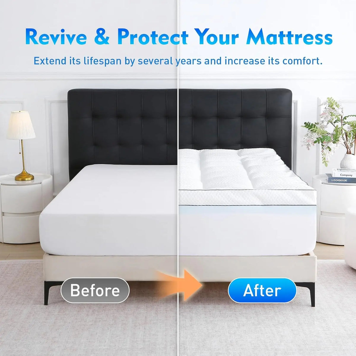 Dual Layer 5 Inch  Size Memory  Mattress Topper, 3 Inch Quilted Top Mattress Pad Cover and 2 Inch Cooling Gel , Medium Firm for  Support