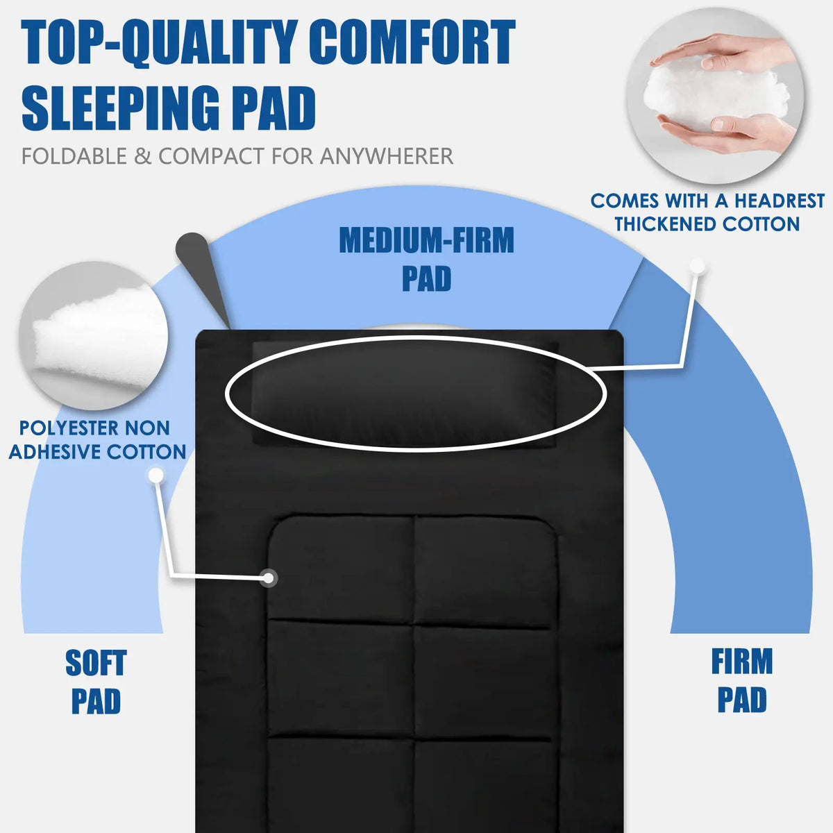 XXL Foldable Anti-Slip Floor Mattress - 80"x36" Heavy-Duty Fabric Camping Cot Sleeping Pad, Japanese Tatami Futon with Antislip Footing for Tent, Indoor Guest Use, Heavyduty Fabric