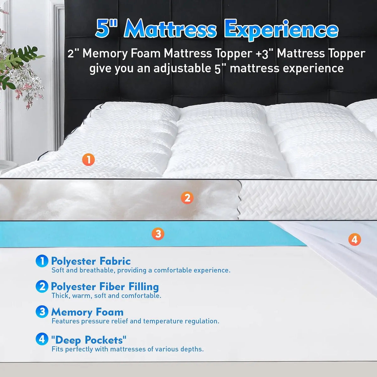 Dual Layer 5 Inch  Size Memory  Mattress Topper, 3 Inch Quilted Top Mattress Pad Cover and 2 Inch Cooling Gel , Medium Firm for  Support