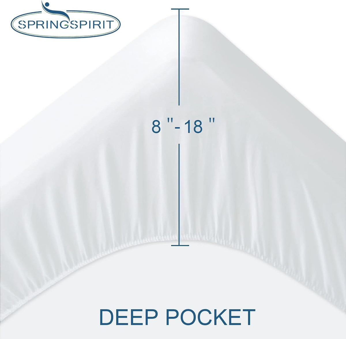 Queen Size Mattress Protector Waterproof,Absorbent Fitted Sheet