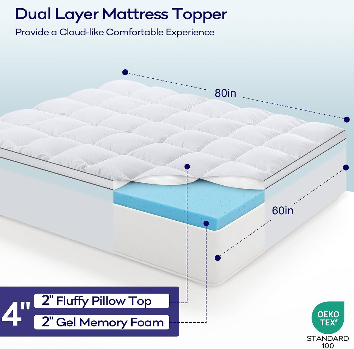 OLANLY 4 Inch Dual-Layer Mattress Topper, Gel Memory Foam, White