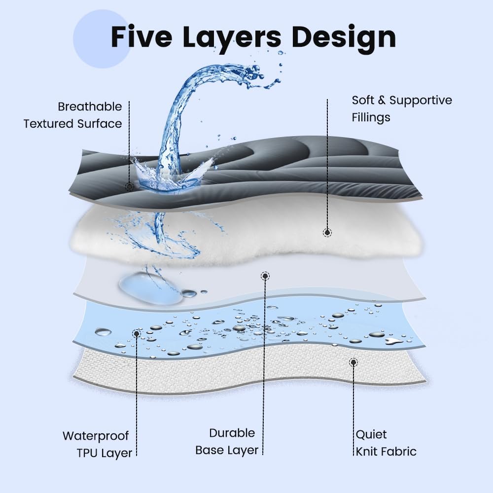 Waterproof Mattress Pad Queen, Quilted Fitted Queen Mattress Protector