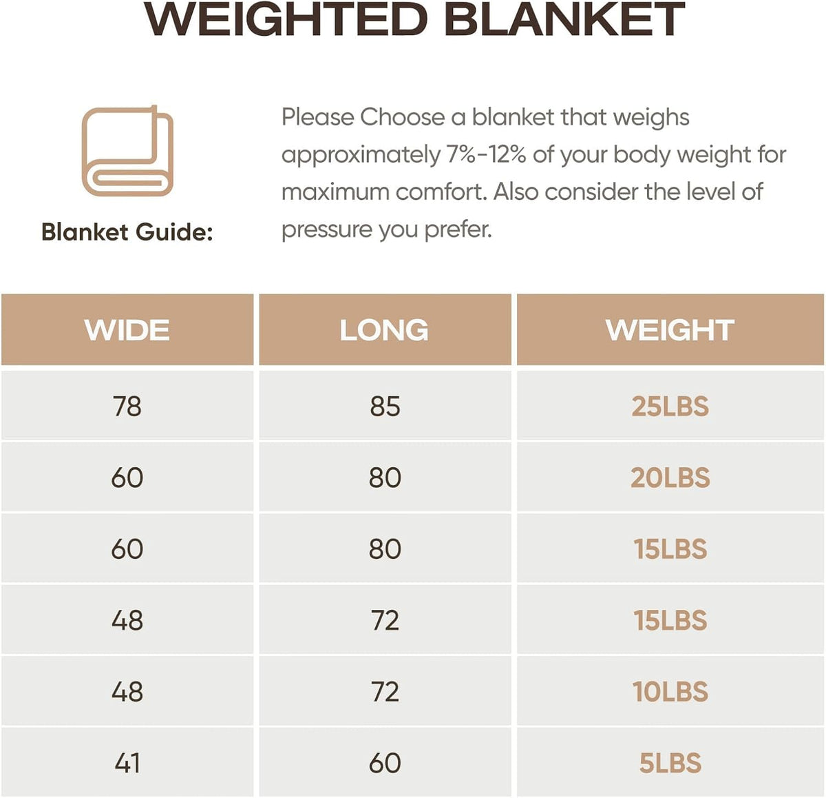 RJOP Cooling Weighted Blanket for Adults (15lbs, 60"x80") Heavy Blanket with Premium Glass, Queen Size Perfect for 190-210 lbs, Soft Breathable, Dark Grey