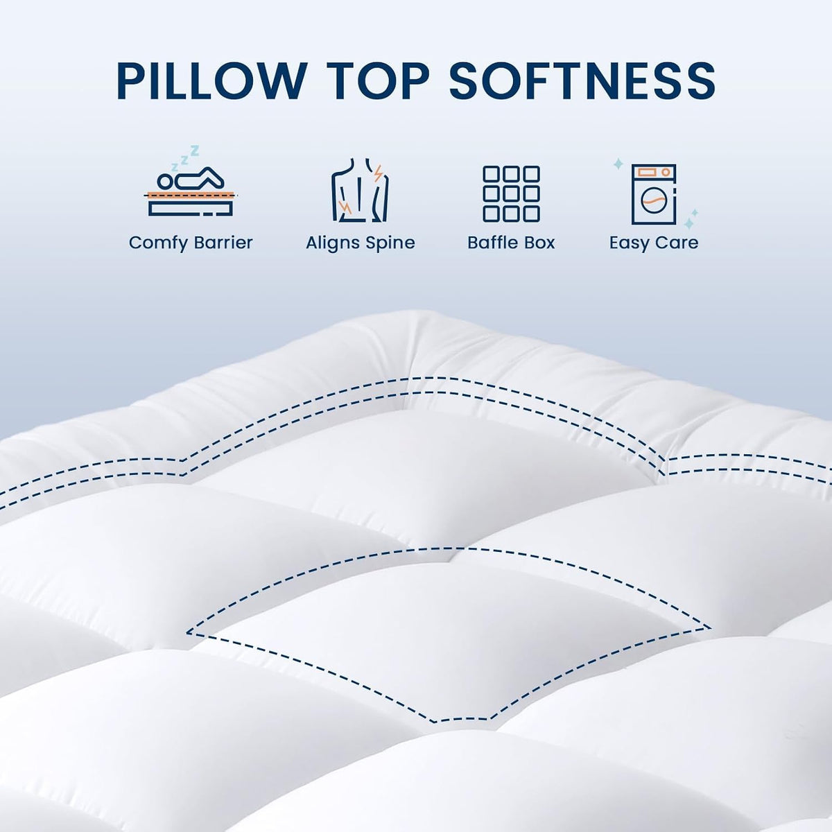 YUGYVOB Queen Mattress Topper Extra Thick, Cooling Plush Mattress Pad