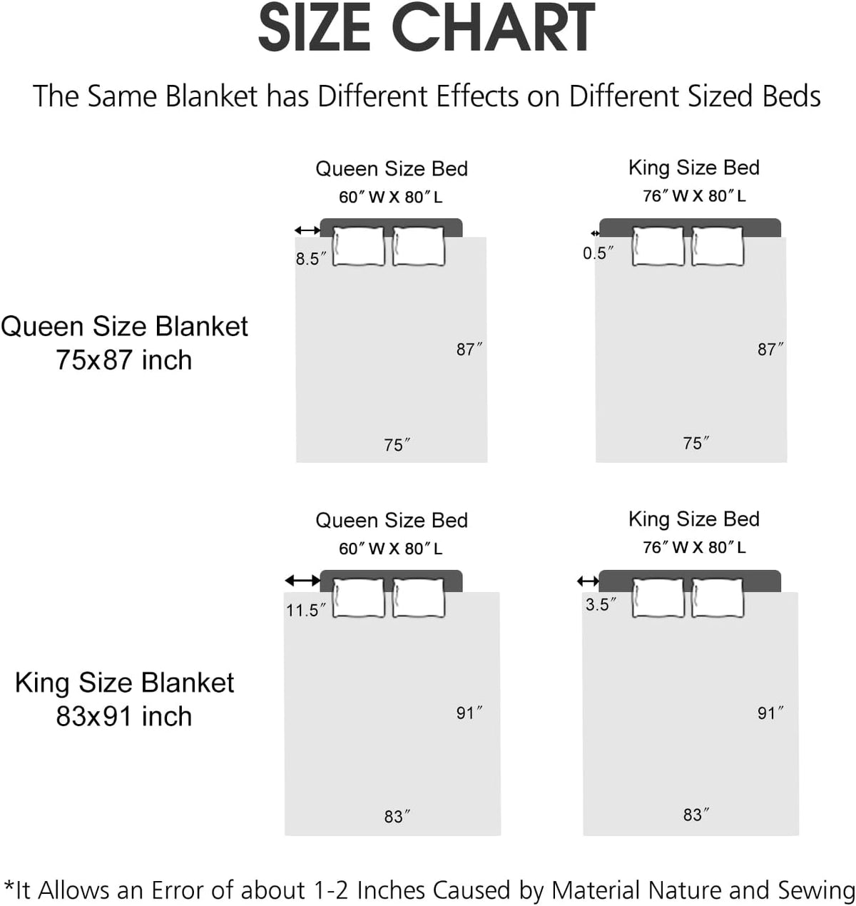 JYK Wolf Blanket Korean Style Queen Size Fleece Bed Blanket, 520GSM 2 Ply