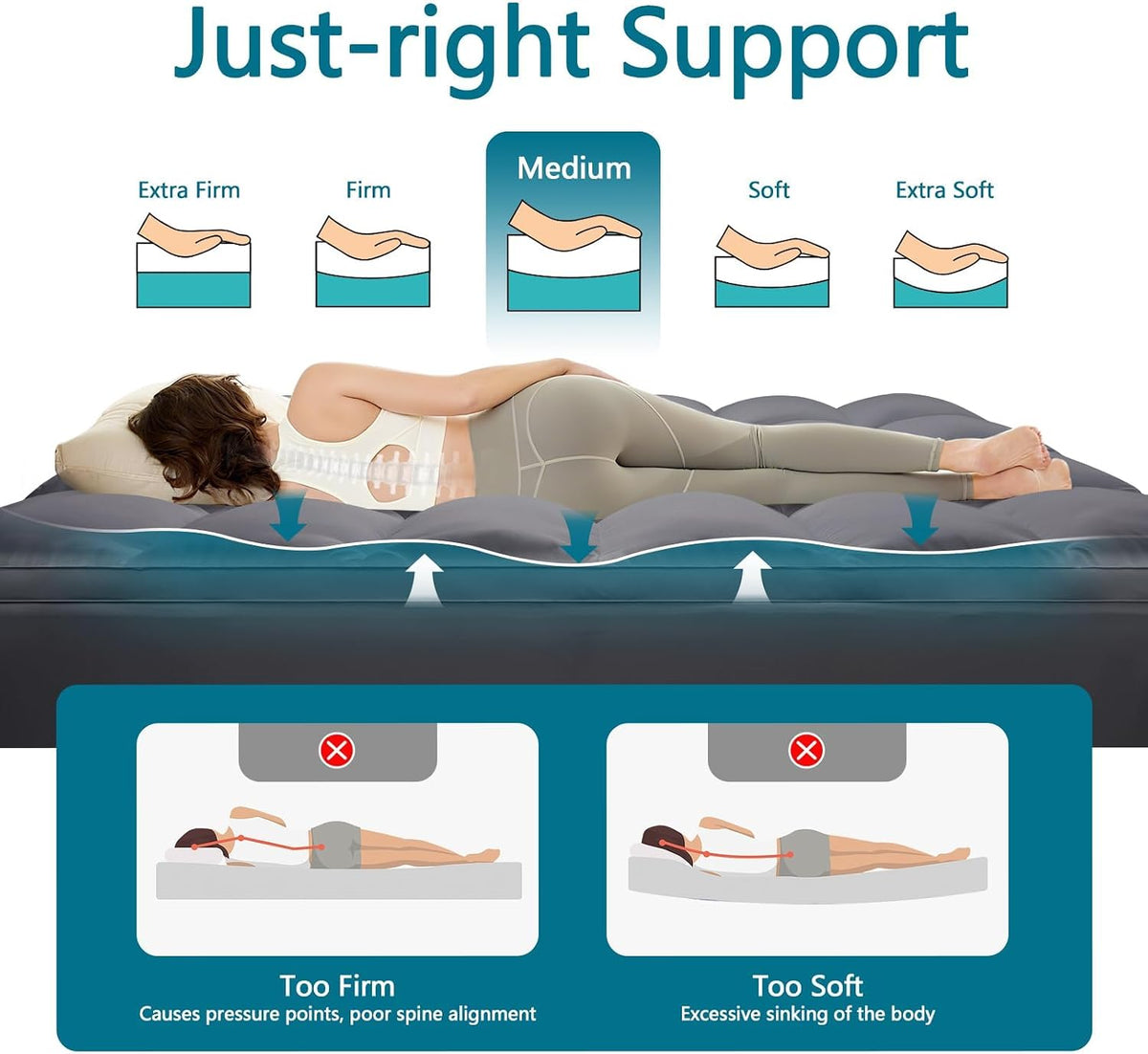 King Mattress Topper, 900 GSM High-Fill Design, Fuller & Plusher Feel