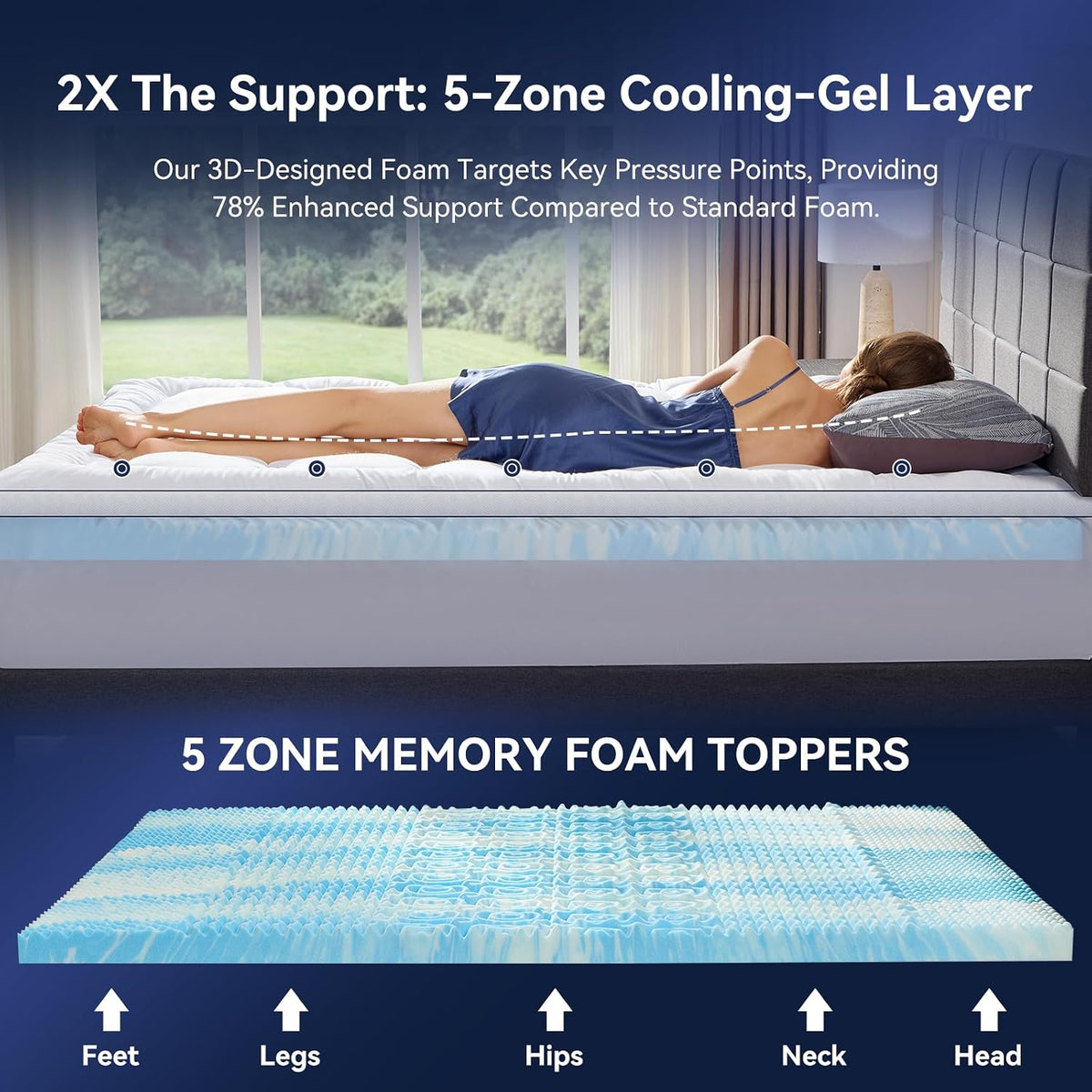 King Size Dual Layer 4 Inch Memory Foam Mattress Topper, 2 Inch Cooling Gel Memory Foam and 2 Inch Soft Pillow Top Mattress Pad Cover for Back Pain Relief, with Elastic 21" Deep Pocket