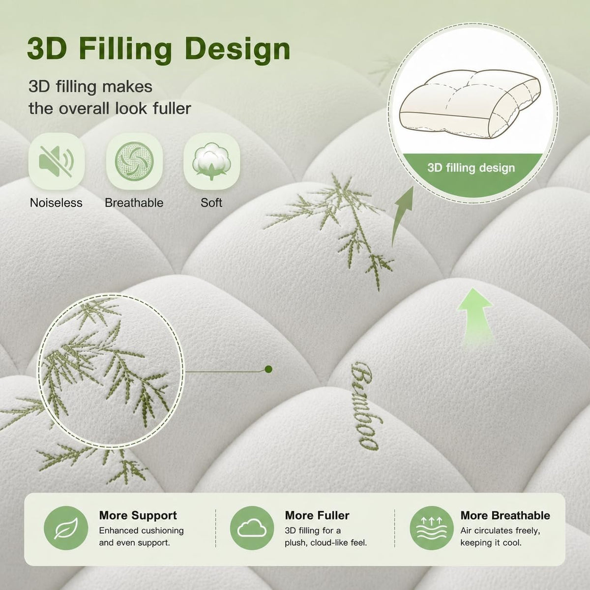 2 Inch Mattress Topper Queen - Viscose Derived from Bamboo,White