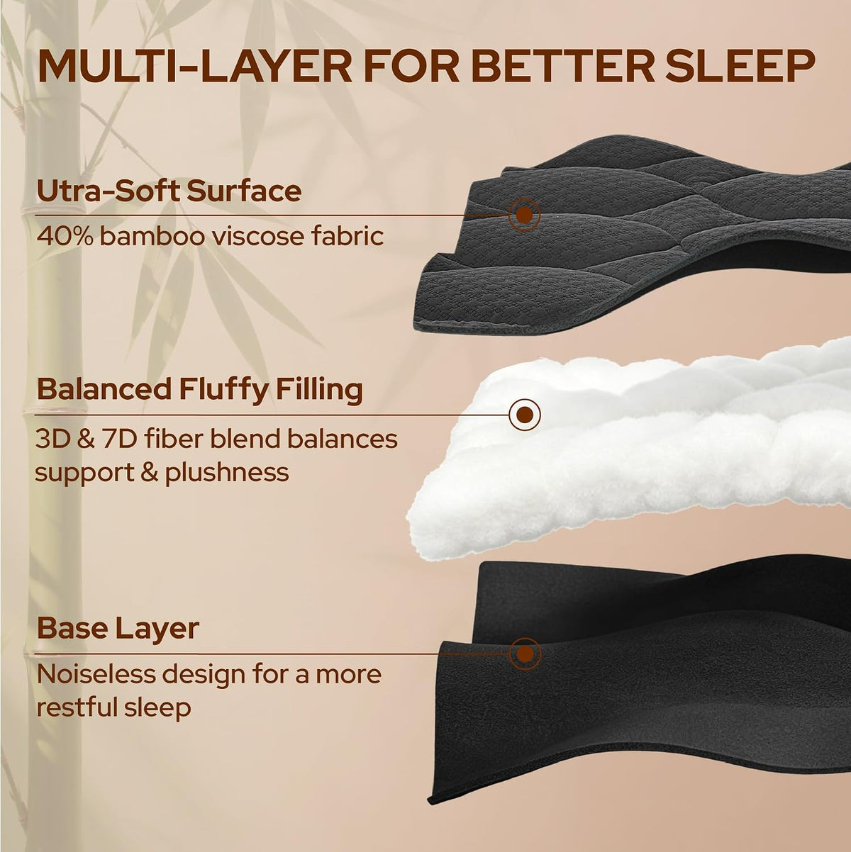 BEDLORE Queen Mattress Pad Cover, Cooling Bamboo Viscose Mattress Topper