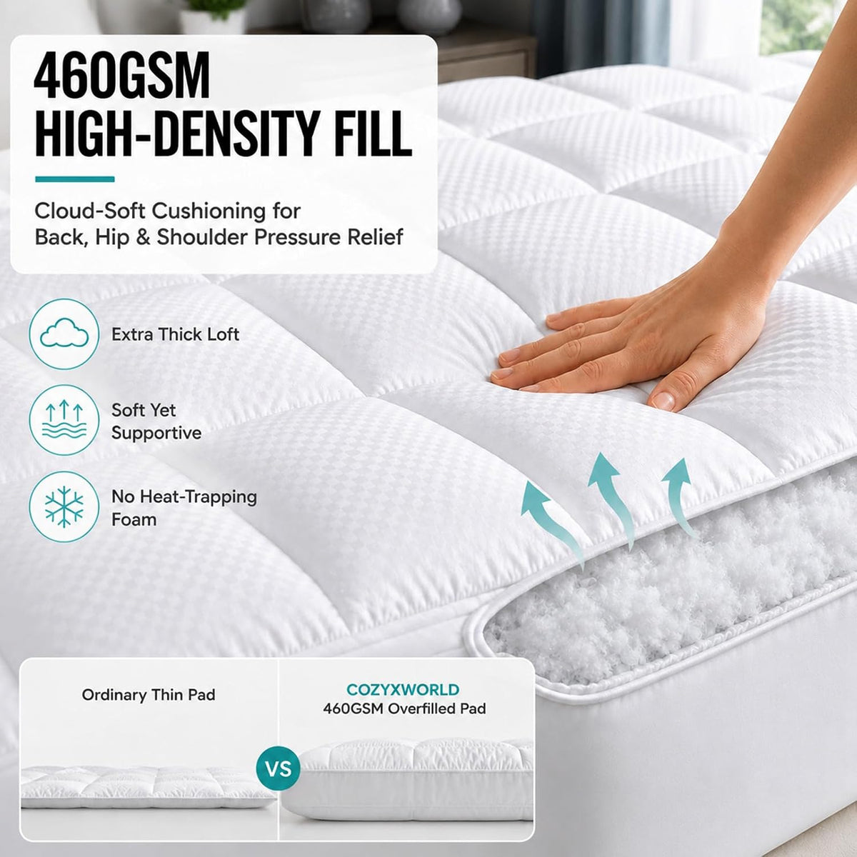 Full Mattress Pad Pillow Top, Deep Pocket Mattress Cover