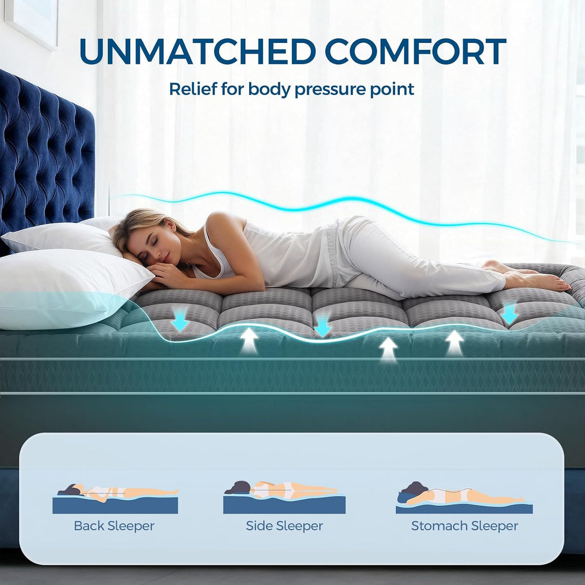 Premium Dual Layer 4 Inch Memory Foam Mattress Topper, 2 Inch Gel Memory Foam and 2 Inch Pillow Top Mattress Pad Cover for Back Pain, Extra Thick Comfort Support（Queen 60"x80"） Grey