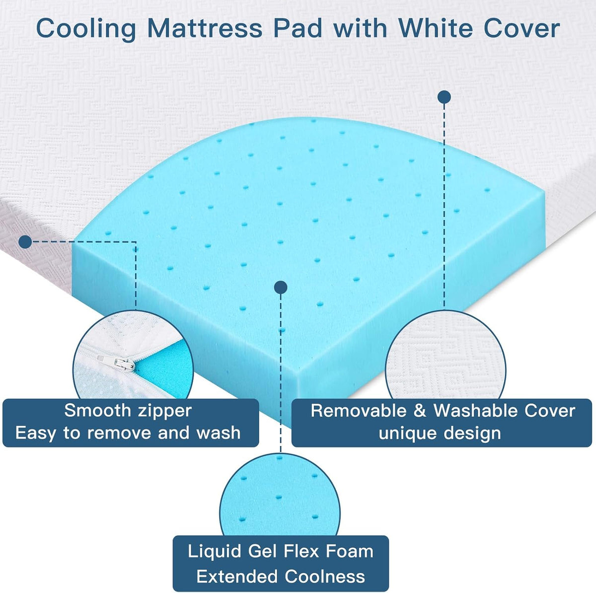 Airensky Full Size Memory Foam Mattress Topper, Cooling Gel High Density