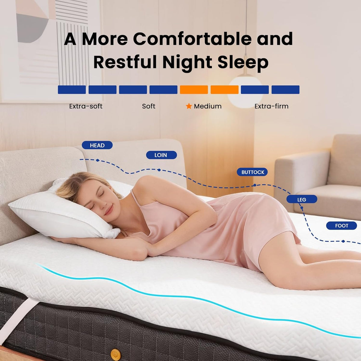 Czpalo 3 Inch Quenn Size Cooling Gel Memory Foam Mattress Topper