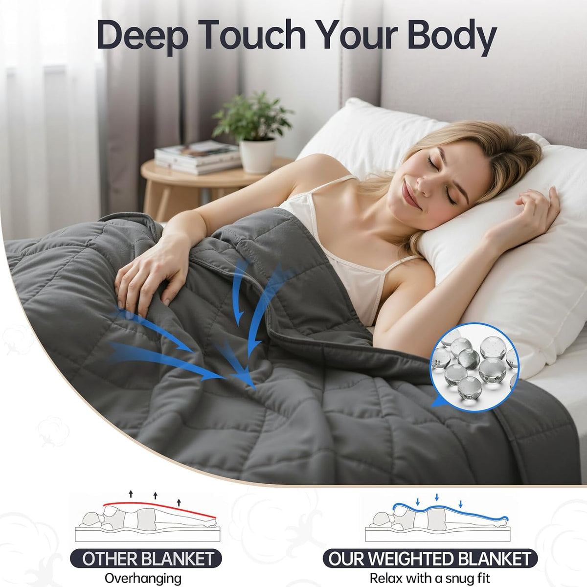 AN Cooling Weighted Blanket for Adults, 60" x 80" 15lbs Queen