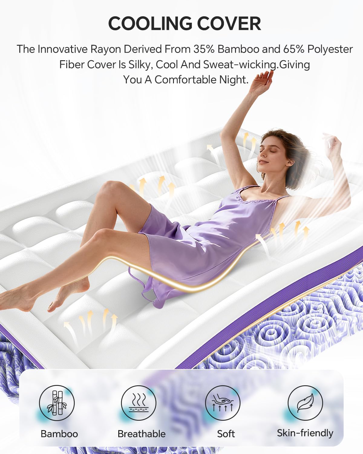 ChiXpace Dual Layer 4 Inch Memory Foam Mattress Topper Queen