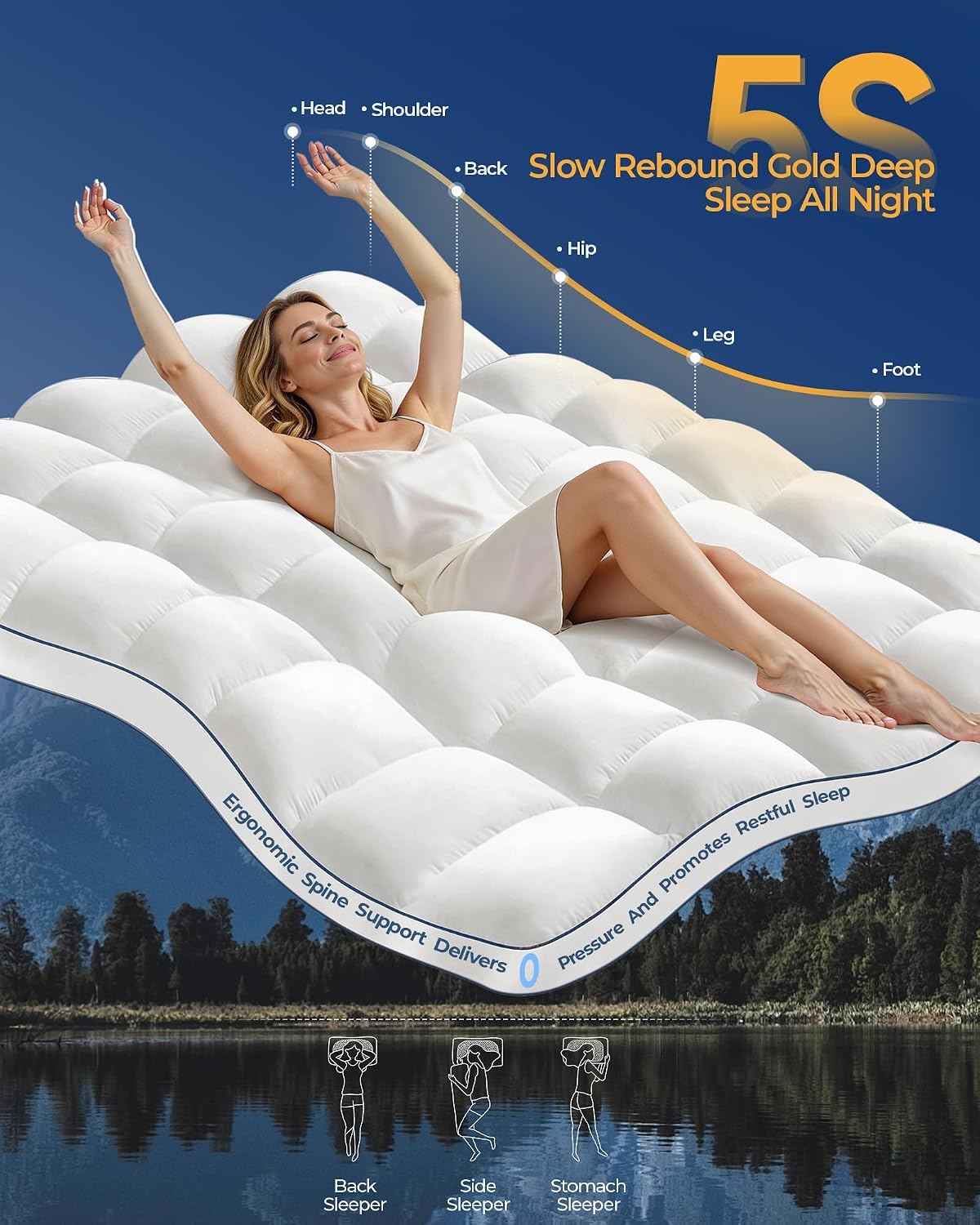 Kayfia Full Mattress Topper, Thick Mattress Pad for Back Pain Relief, White