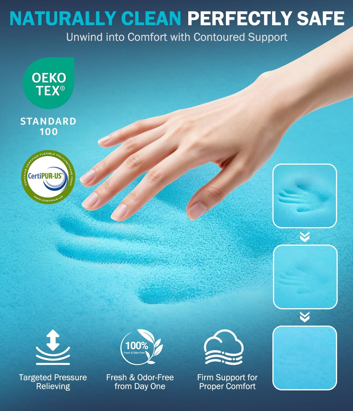 Queen 4 Inch Dual Layer Memory Foam Mattress Topper, Cooling Gel Pad