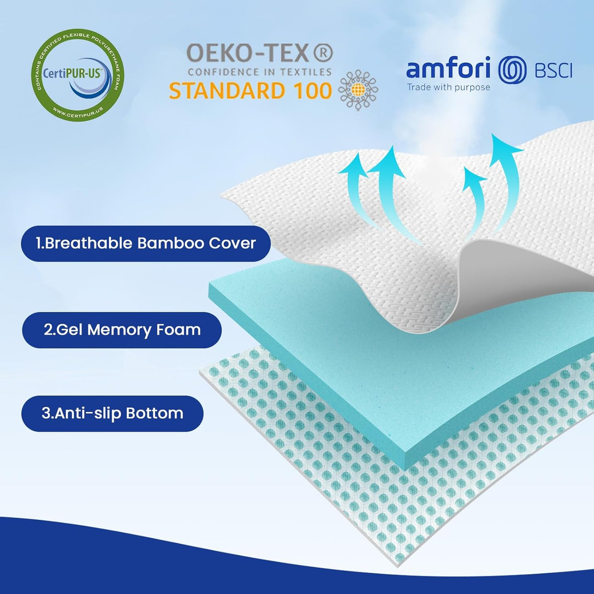 Czpalo 3 Inch Quenn Size Cooling Gel Memory Foam Mattress Topper