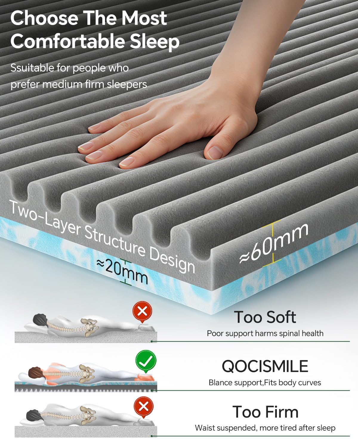Queen Size Memory Foam Mattress Topper for Pressure Relief