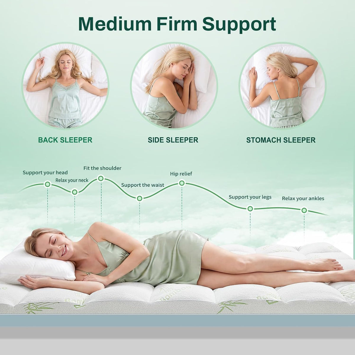 MASVIS 4 Inch Queen Mattress Topper, 2-in-1 Dual Layer Design, 2" Gel Memory Foam and 2" Pillow Top Mattress Pad Cover, Viscose Made from Bamboo, Pressure Relief & Medium Firm Support