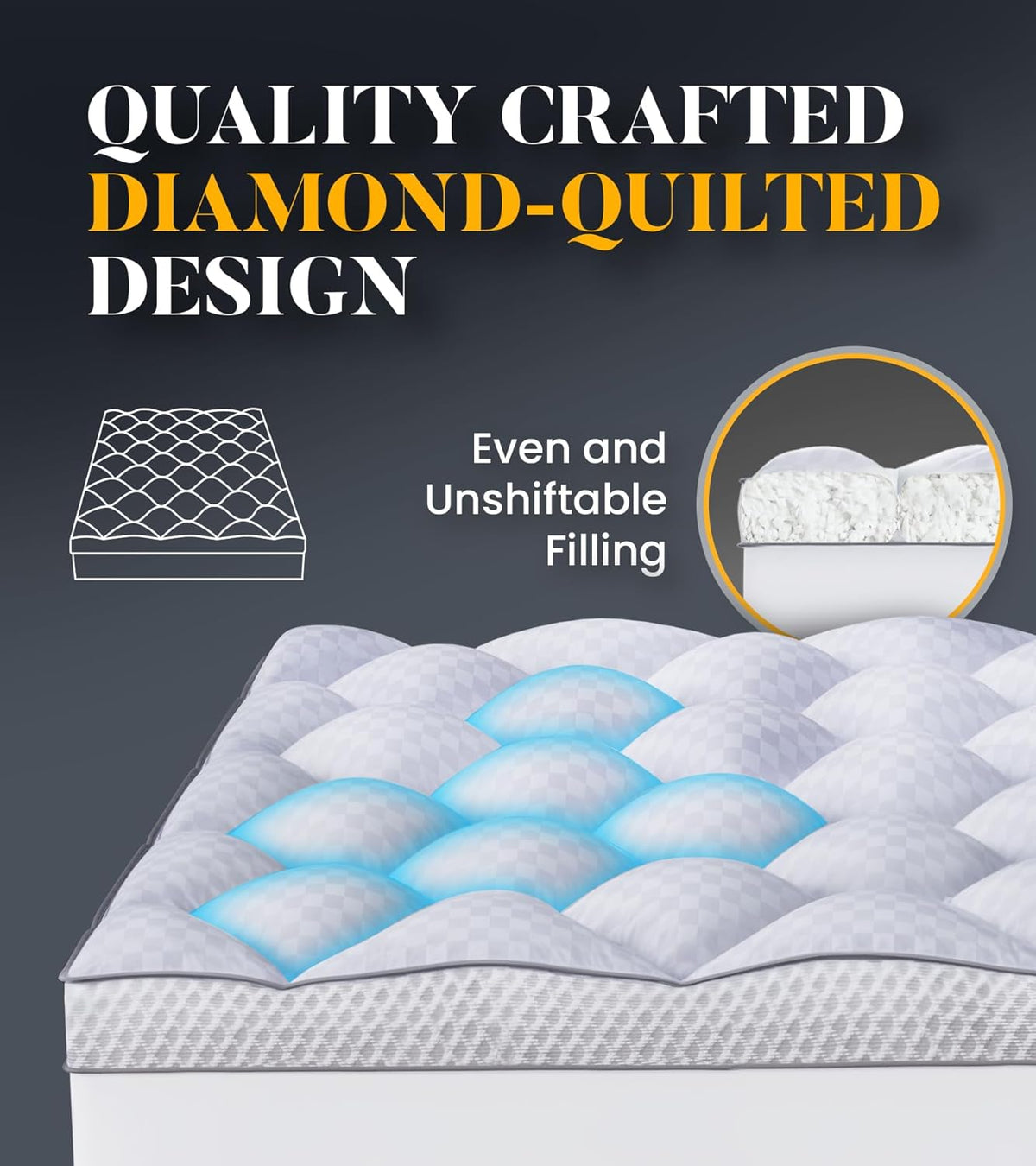 Milcabe Memory Foam Mattress Topper Super King for Back Pain, Extra Soft Pillow Top King Mattress Topper with 4X Support, Mattress Pad with Breathable Air Mesh Sides, 6-21'' Deep Pocket
