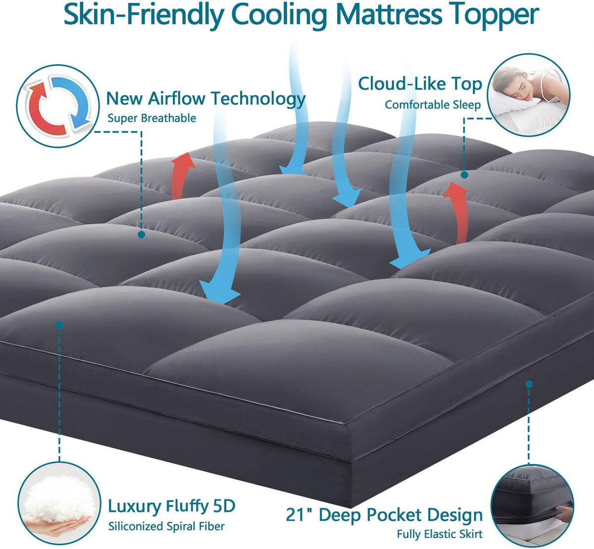 King Mattress Topper, 900 GSM High-Fill Design, Fuller & Plusher Feel
