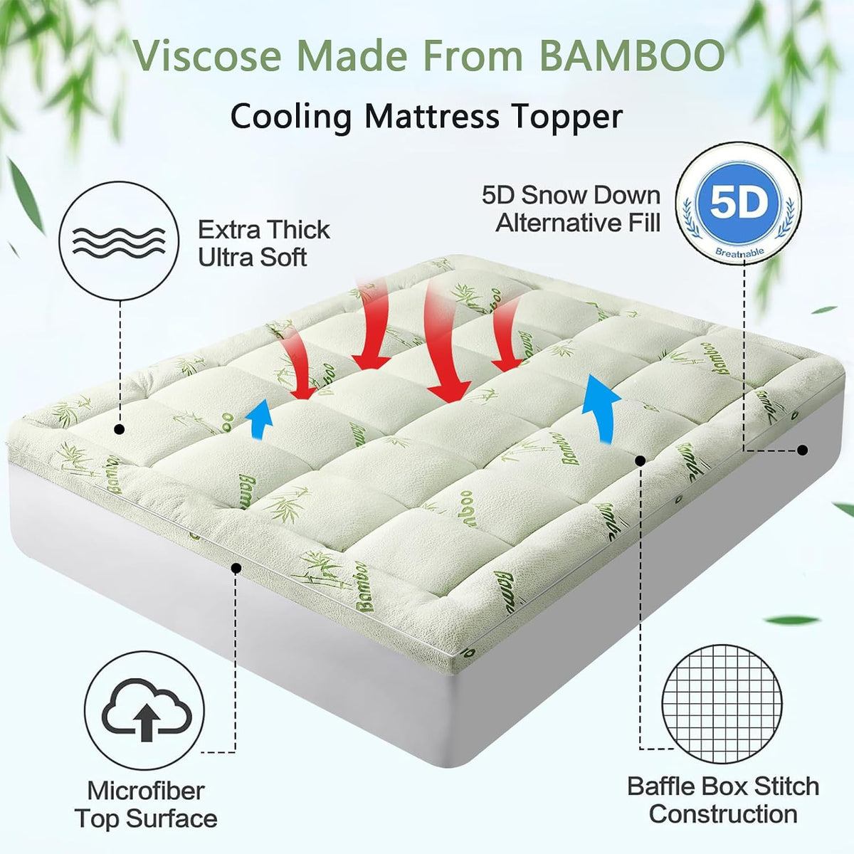 PATSBA Full Size Mattress Topper for Back Pain,Premium Viscose Made from Bamboo 1200 GSM Extra Thick Mattress Pad,Quilted Fitted Pillow Top Mattress Cover with Deep Pocket Up to 21 Inches（54 * 75inch）