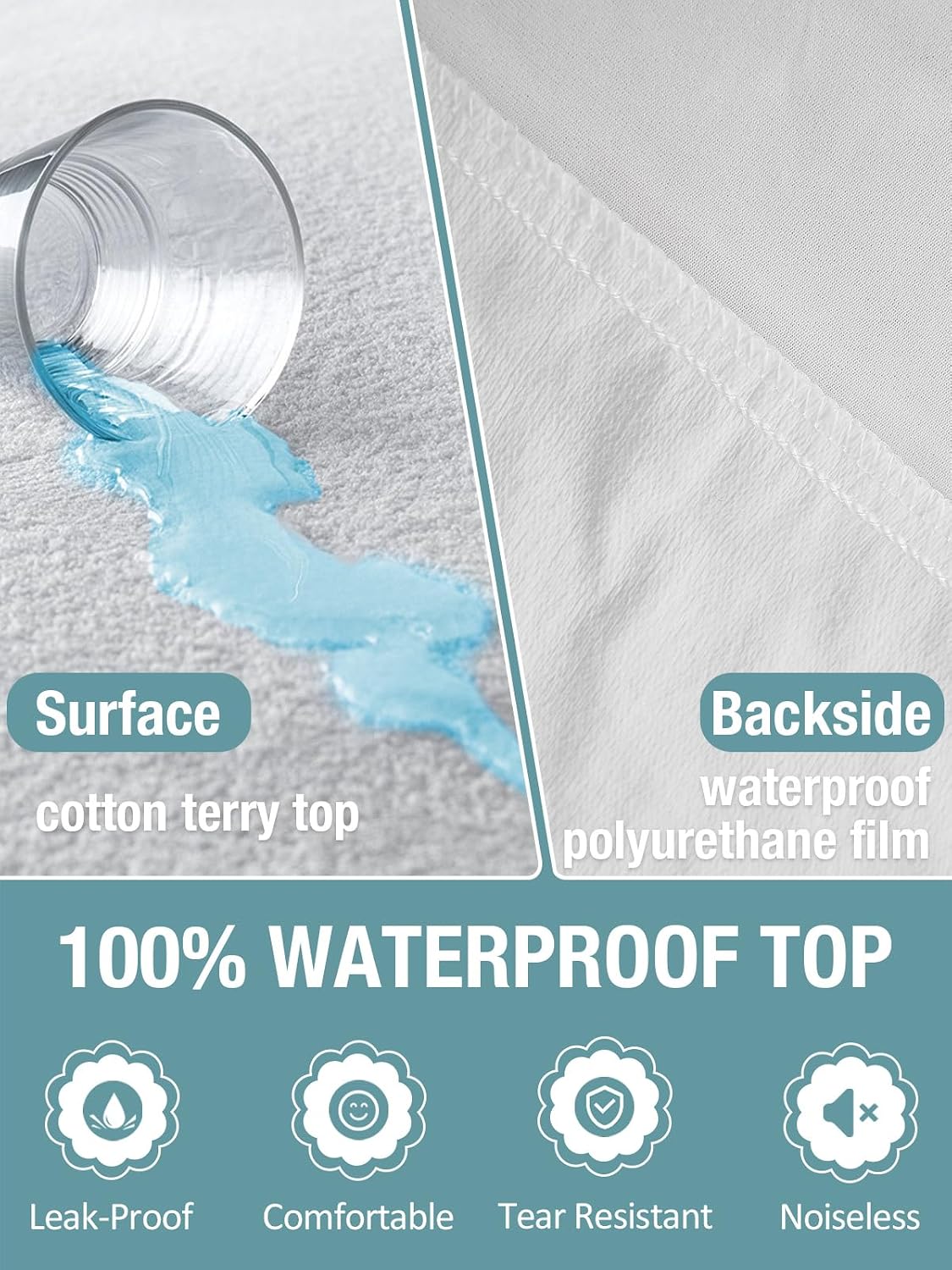 Bedecor Queen Waterproof Mattress Protector,for 9-18 Inch Deep