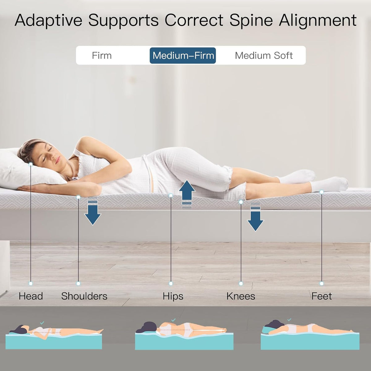 Airensky Full Size Memory Foam Mattress Topper, Cooling Gel High Density