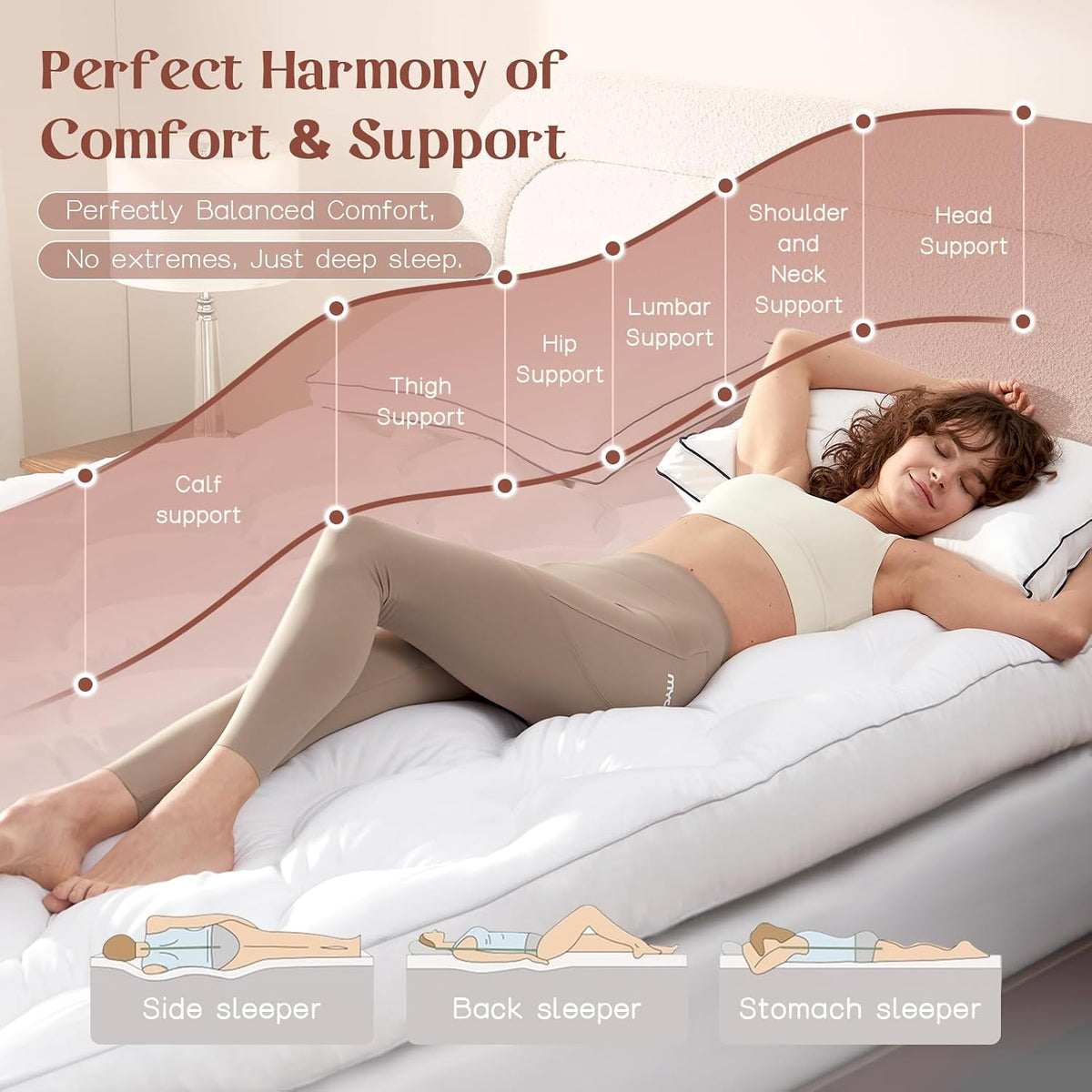 4 Inch Memory Foam Mattress Topper Back Pain Relief Queen Size