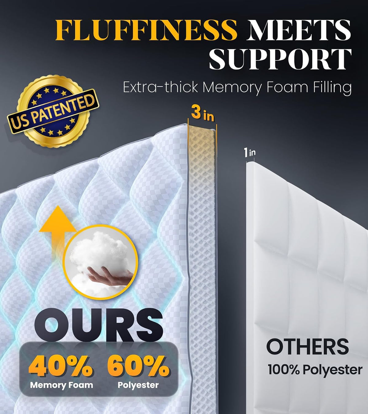 Milcabe Memory Foam Mattress Topper Super King for Back Pain, Extra Soft Pillow Top King Mattress Topper with 4X Support, Mattress Pad with Breathable Air Mesh Sides, 6-21'' Deep Pocket