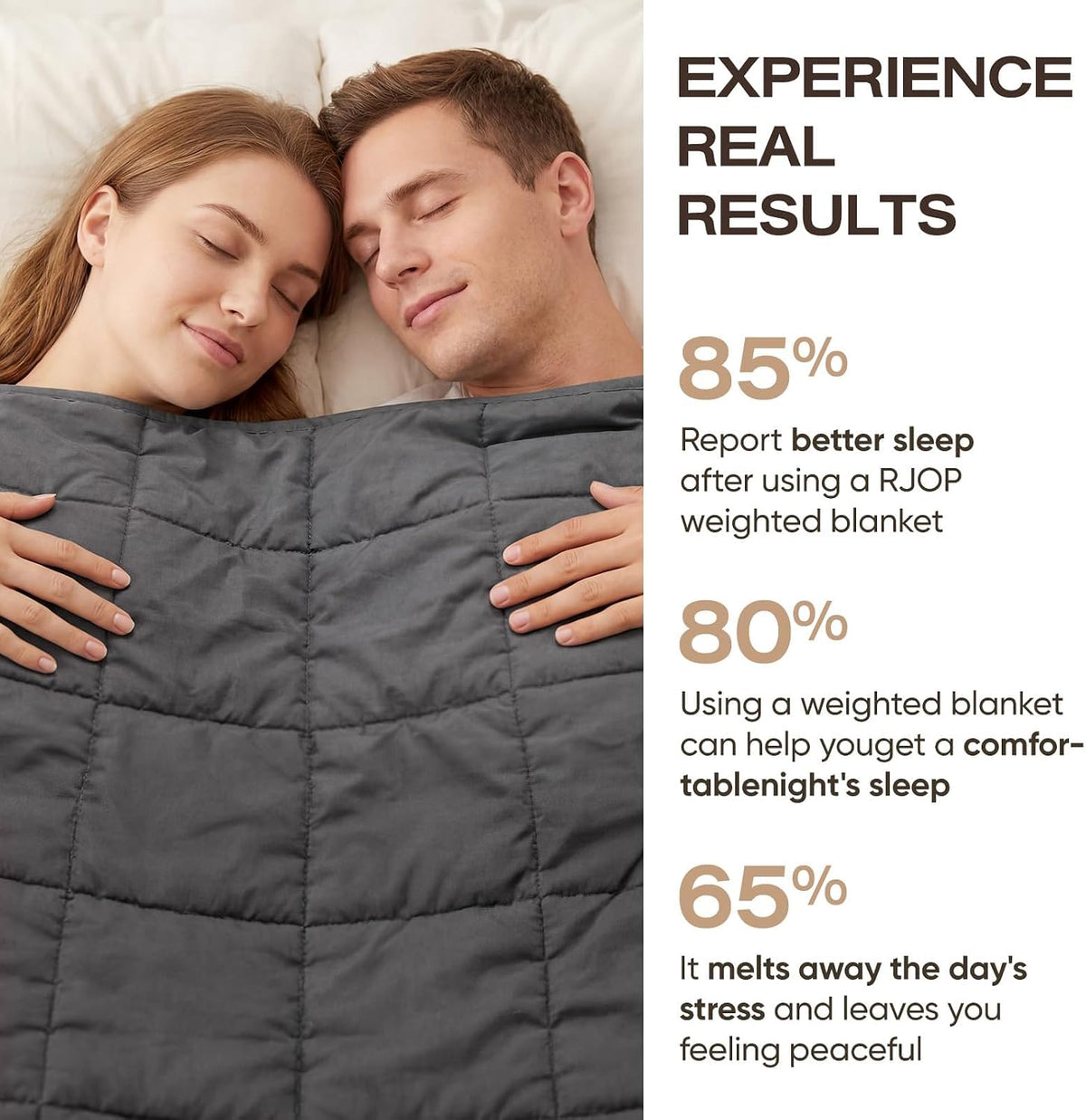 RJOP Cooling Weighted Blanket for Adults (15lbs, 60"x80") Heavy Blanket with Premium Glass, Queen Size Perfect for 190-210 lbs, Soft Breathable, Dark Grey