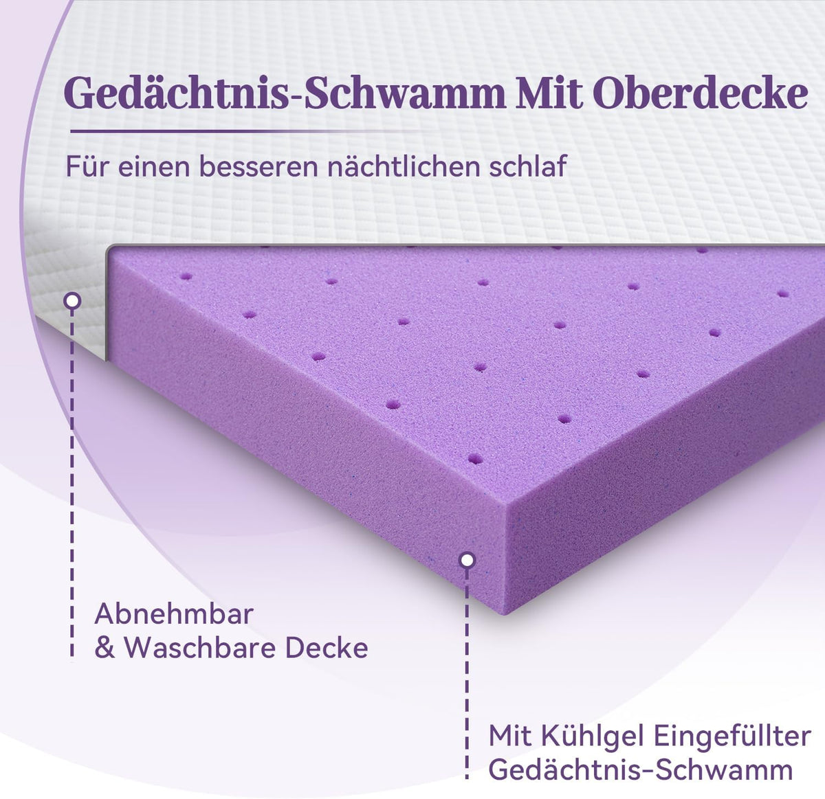 SINWEEK 3 Inch Gel Memory Foam Mattress Topper Queen Size, Ventilated High Density Pad for Back Pain, Bed Topper with Removable Soft Cover, CertiPUR-US Certified