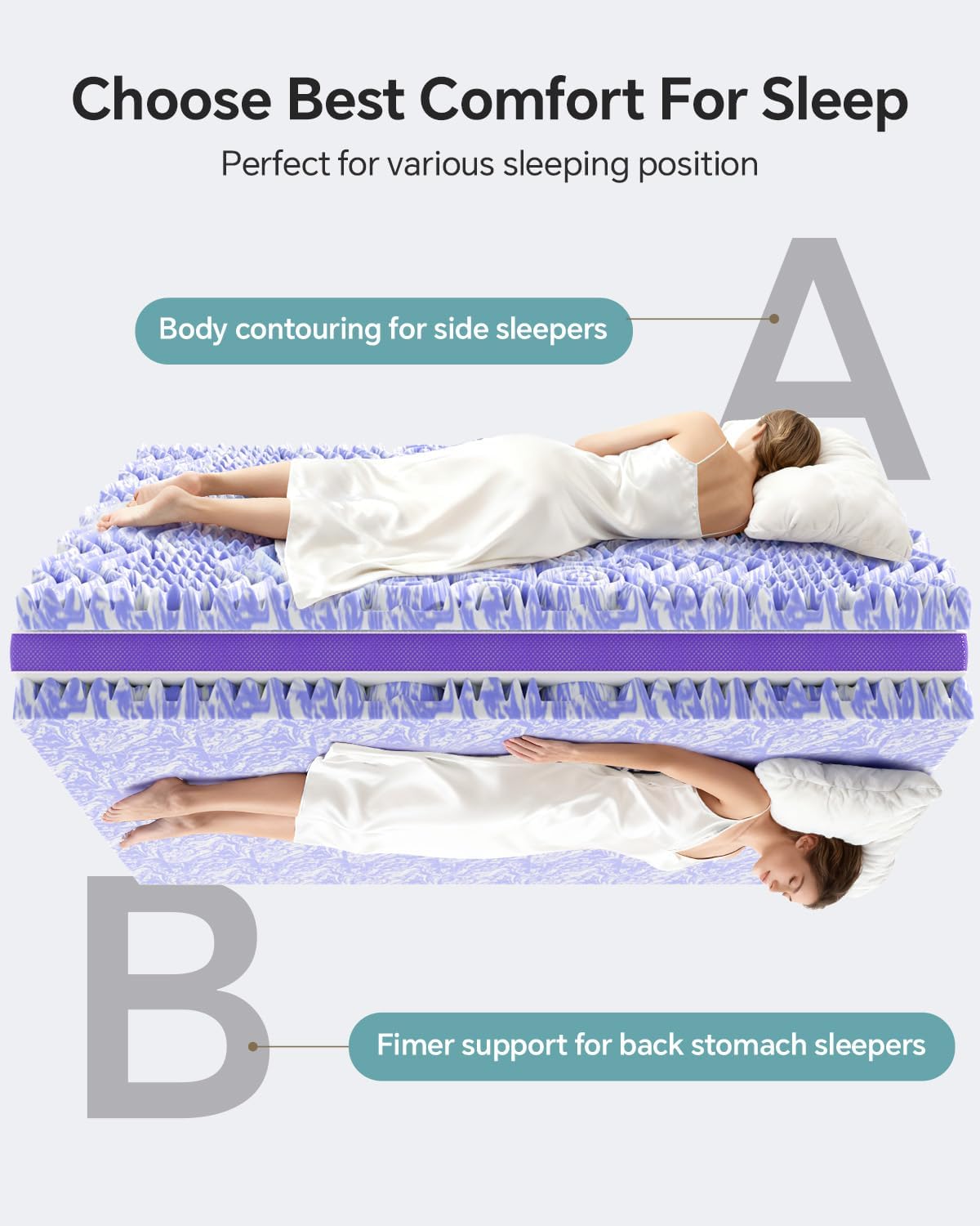 ChiXpace Dual Layer 4 Inch Memory Foam Mattress Topper Queen