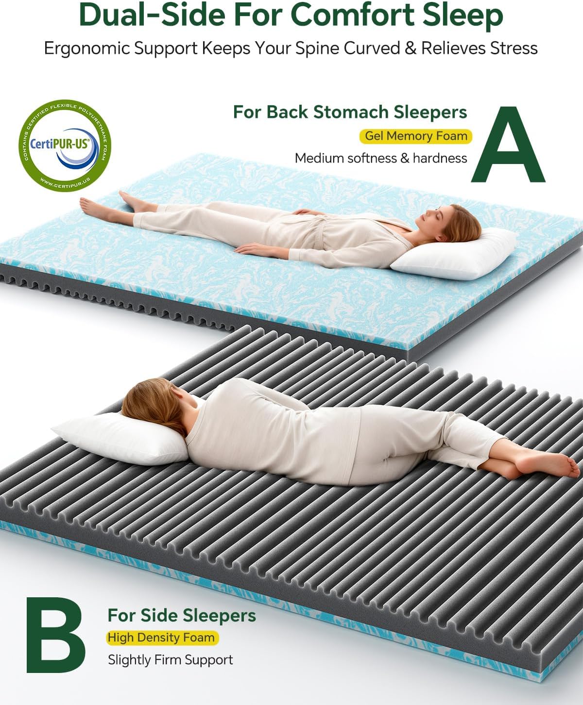 Queen Size Memory Foam Mattress Topper for Pressure Relief