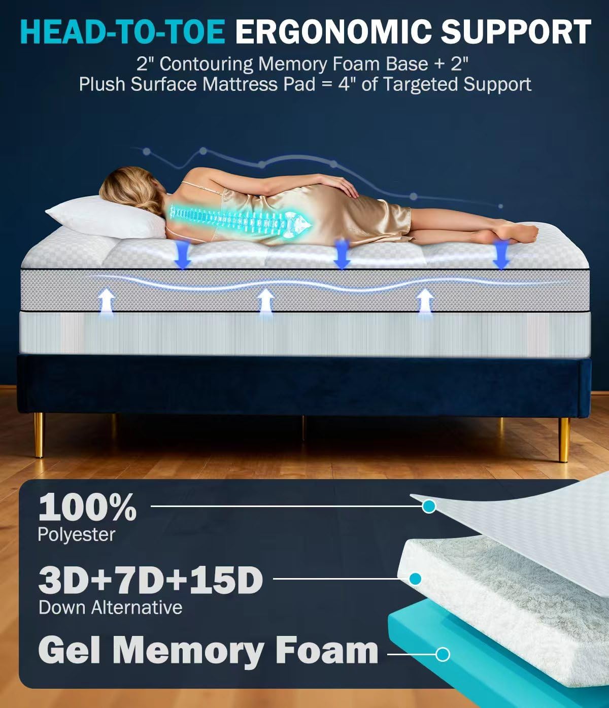 Queen 4 Inch Dual Layer Memory Foam Mattress Topper, Cooling Gel Pad