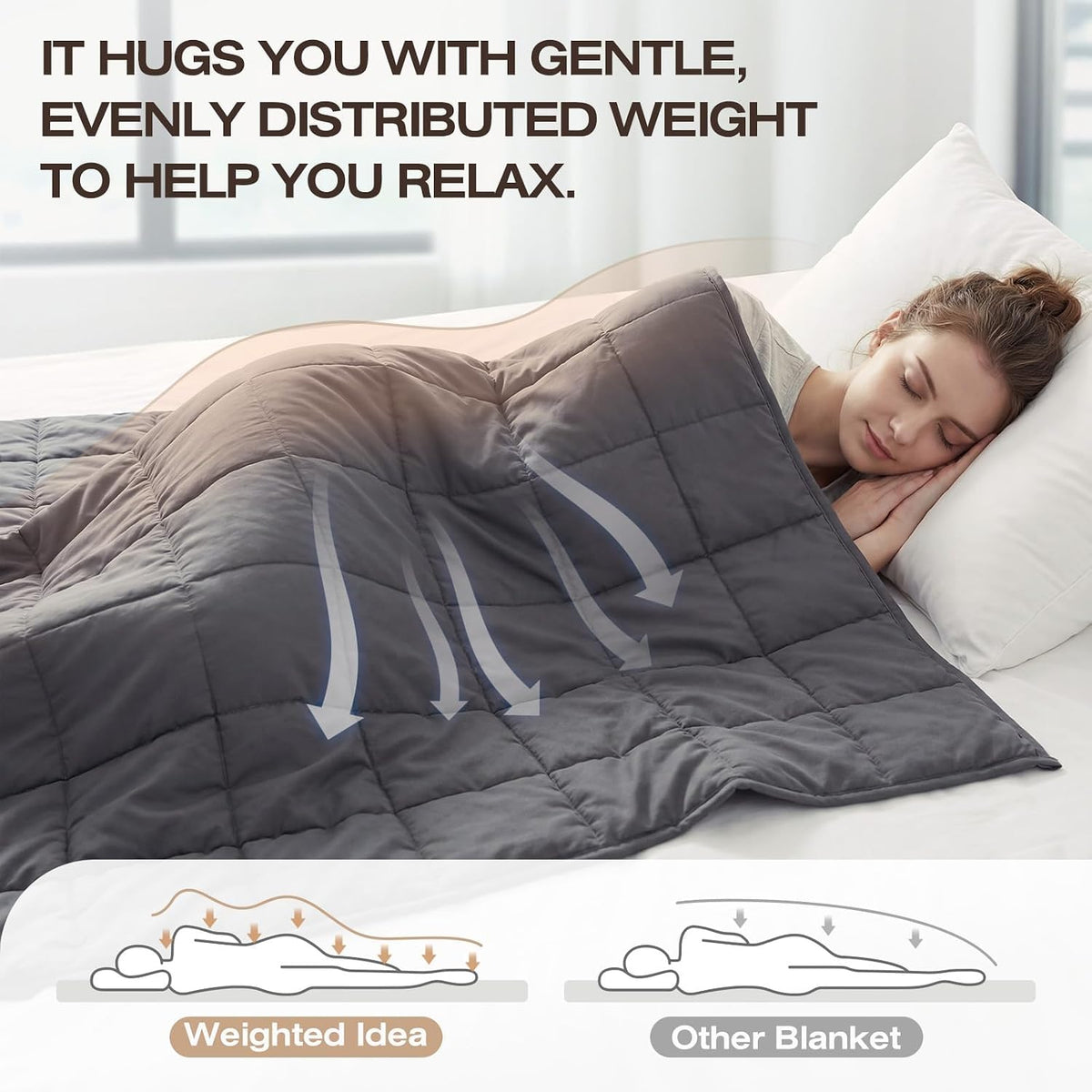RJOP Cooling Weighted Blanket for Adults (15lbs, 60"x80") Heavy Blanket with Premium Glass, Queen Size Perfect for 190-210 lbs, Soft Breathable, Dark Grey