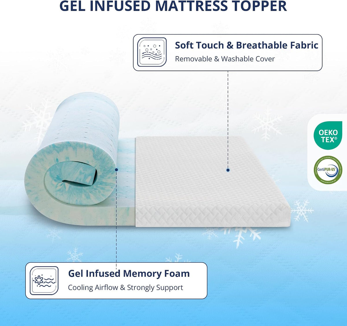 EGOHOME 3 Inch Queen Memory Foam Mattress Topper with Removable Cover