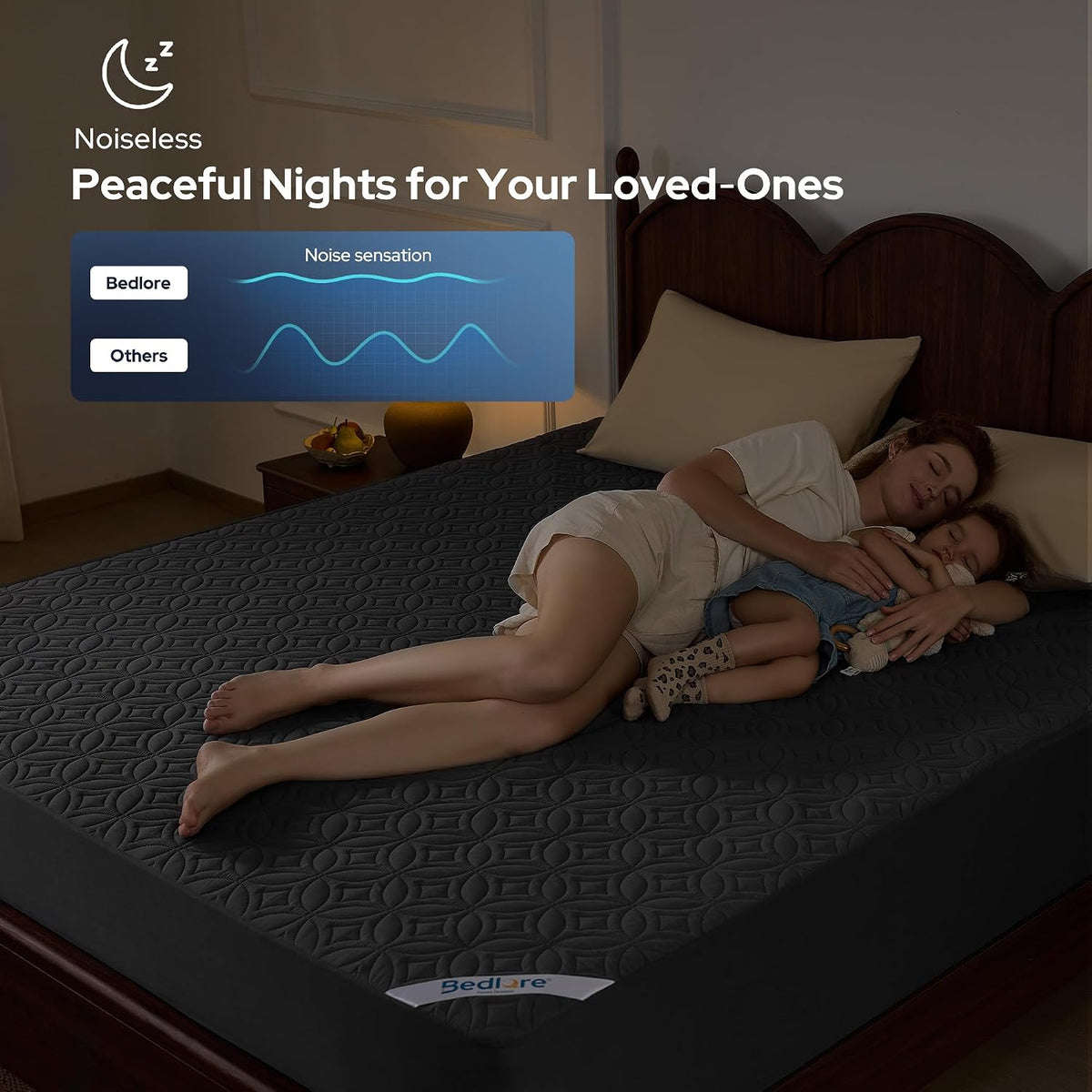 BEDLORE Waterproof Mattress Protector, King Size Mattress Pad