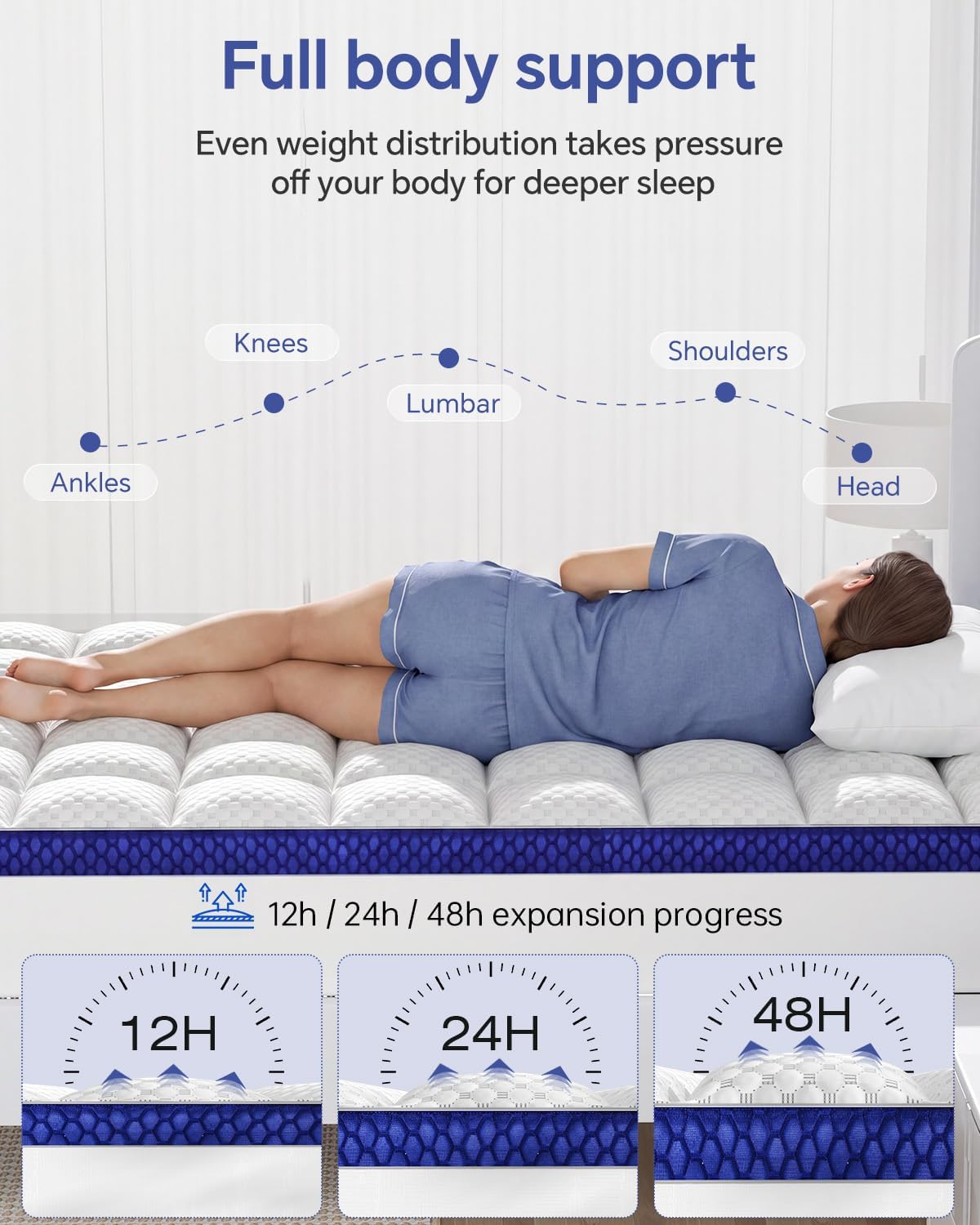 BEDELITE King Mattress Topper, Pillow Top Mattress Pad Bed Cover 2 Inch