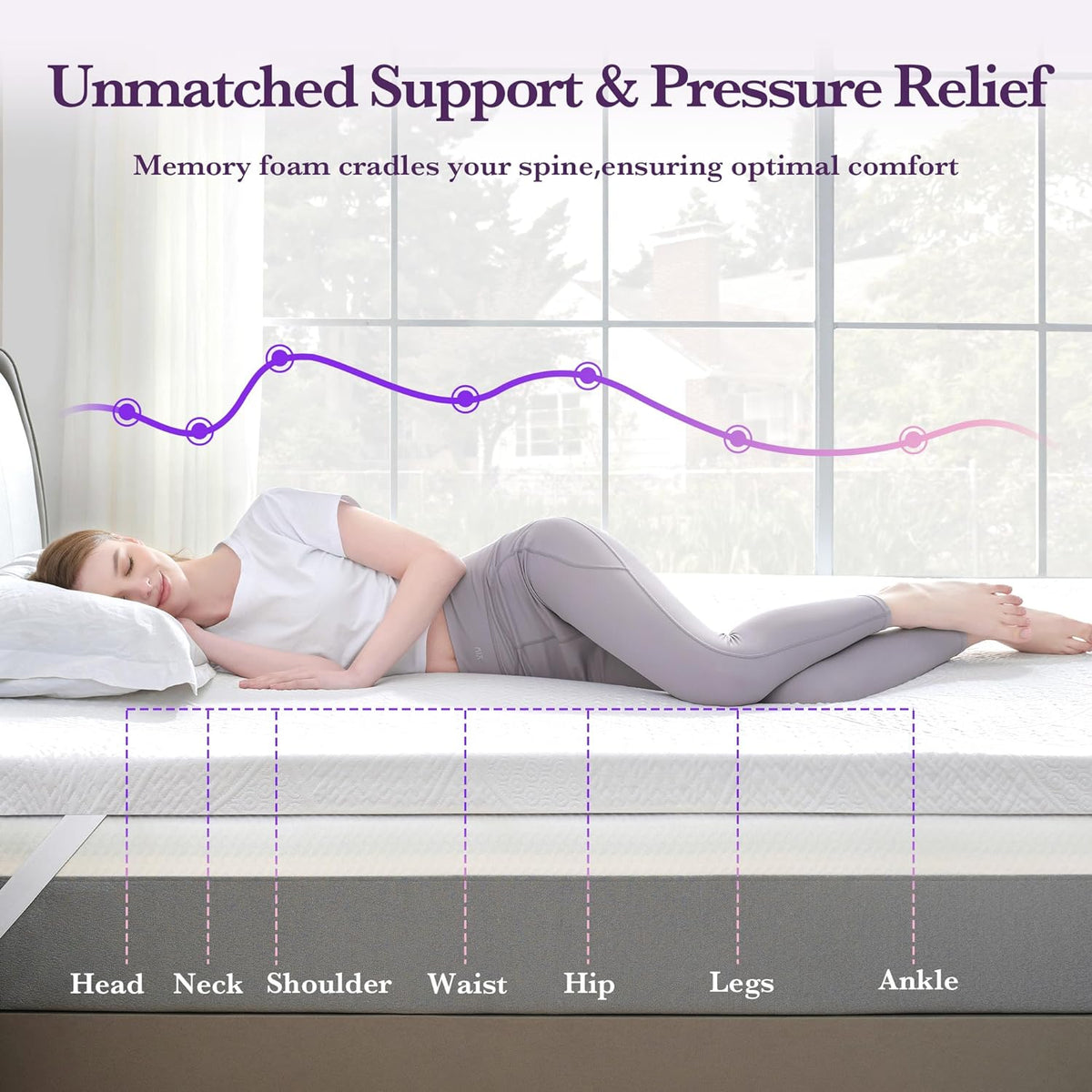 SINWEEK 2 Inch Gel Memory Foam Mattress Topper, Queen Size