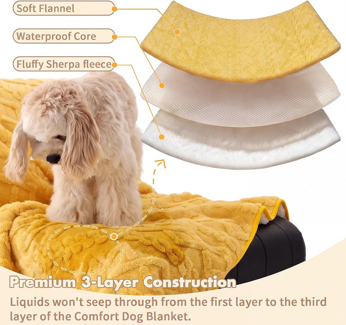Allroaring Dog Calming Blanket, Waterproof Pet Blankets for Couch Cage Bed