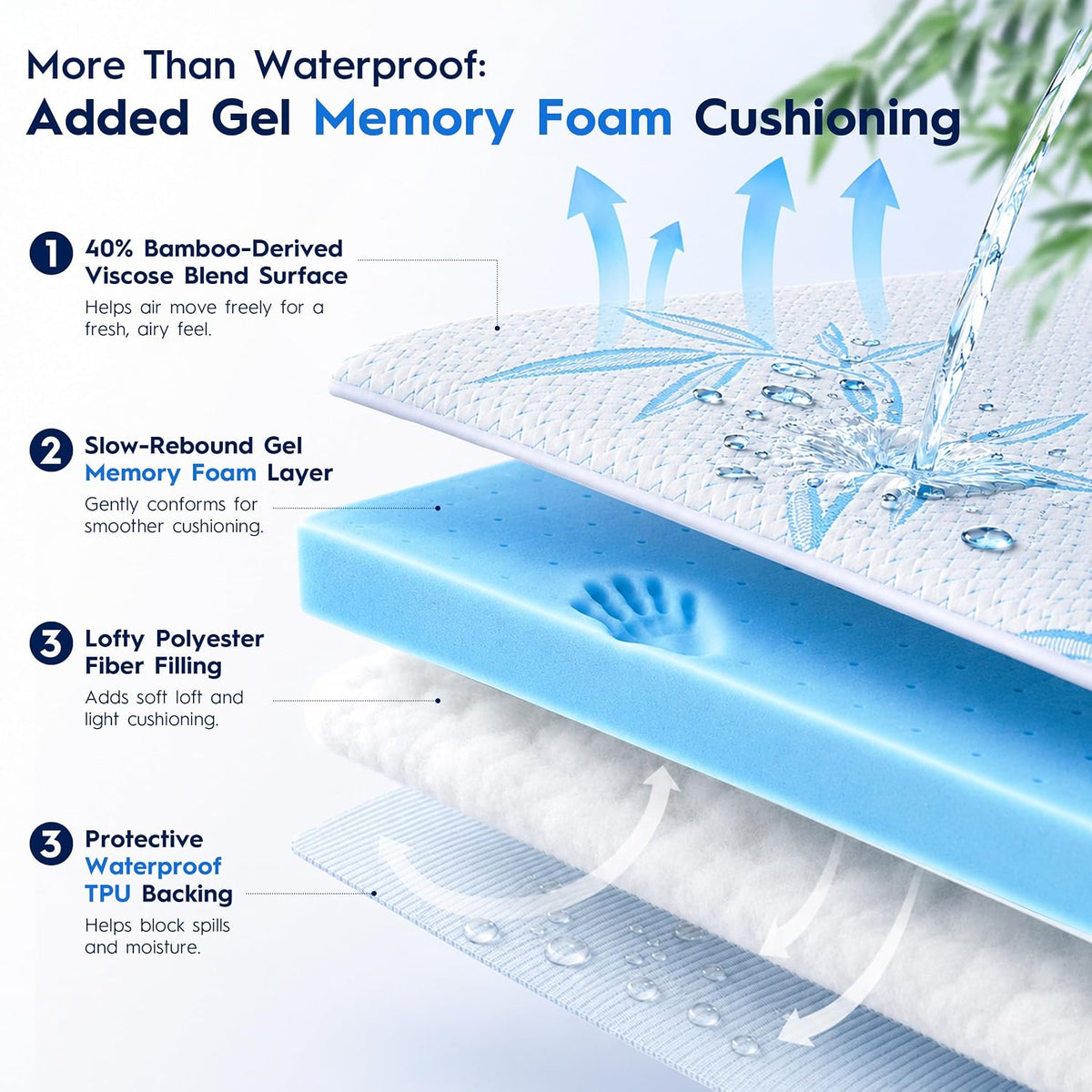 Waterproof Mattress Pad Queen Size, Mattress Topper Cooling for Hot Sleepers Made with Bamboo Viscose, Cloud-Soft Memory Foam Mattress Topper, Pillow Top Mattress Cover with 8-21" Deep Pocket