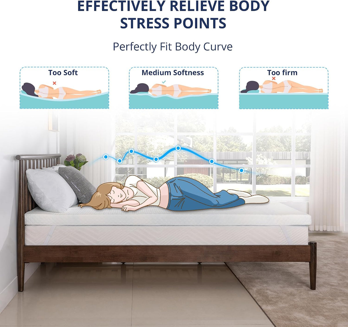 EGOHOME 3 Inch Queen Memory Foam Mattress Topper with Removable Cover