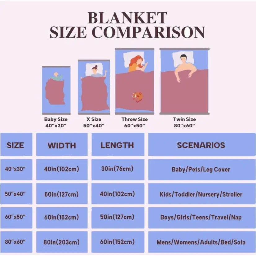 Trash Truck Netflix Cartoon Flannel Blanket Adorable Hank & Trash Truck Machine Washable Super Soft Throw for Kids Bed Sofa Birthday Gift