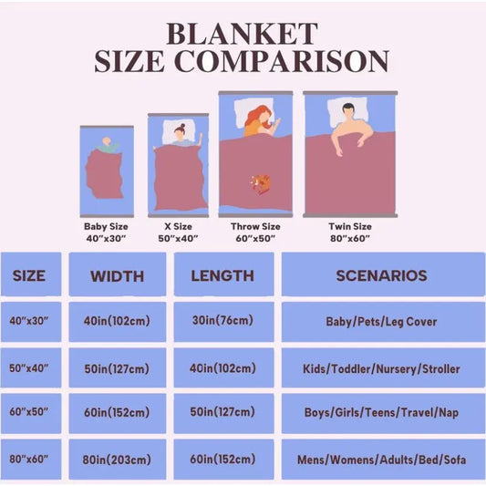 Trash Truck Netflix Cartoon Flannel Blanket Adorable Hank & Trash Truck Machine Washable Super Soft Throw for Kids Bed Sofa Birthday Gift