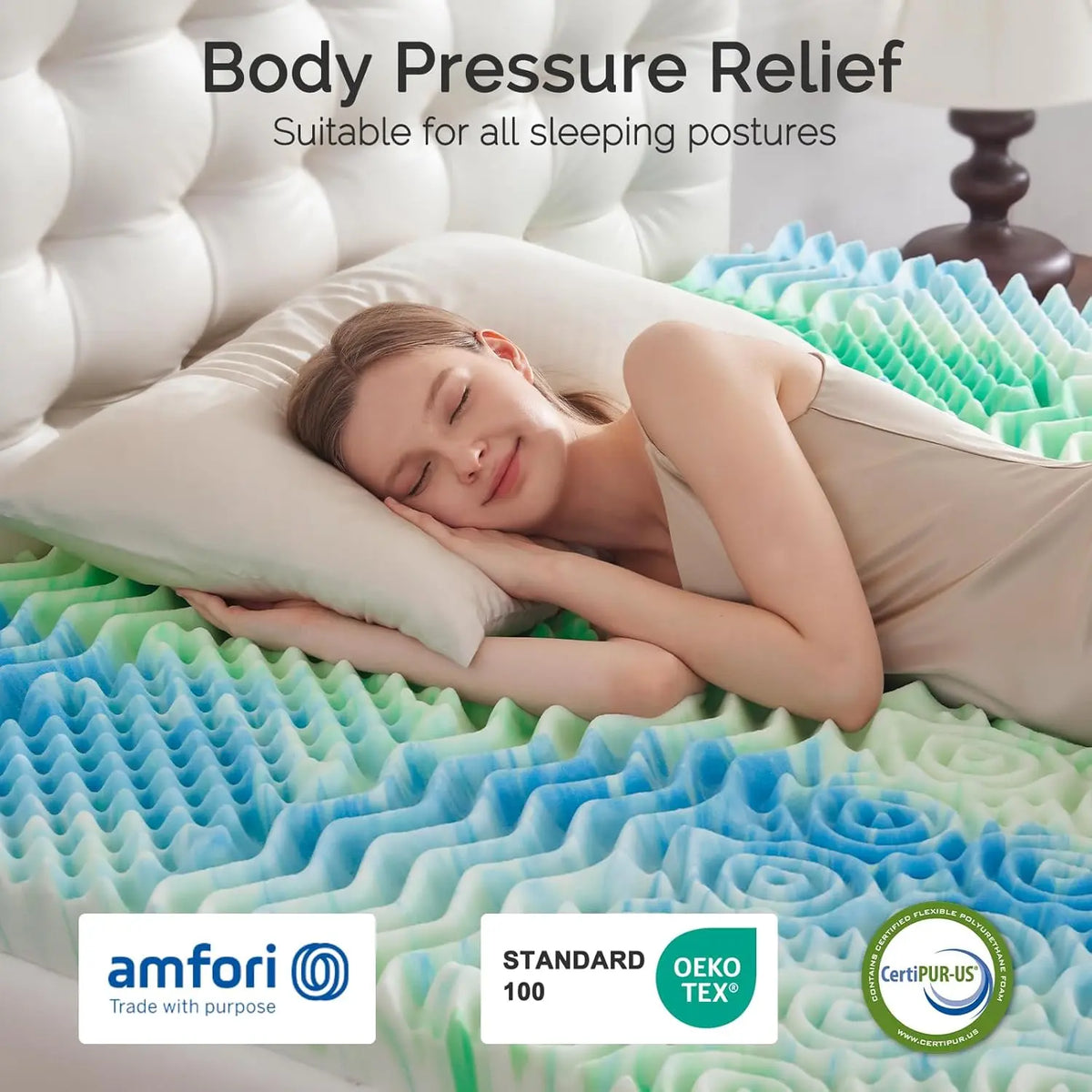 3 Inch 7-Zone  Memory  Mattress Topper Egg Crate Cooling Gel Infused Mattress Pad Bed Topper for   and   Soft & Breathable, CertiPUR- Certified