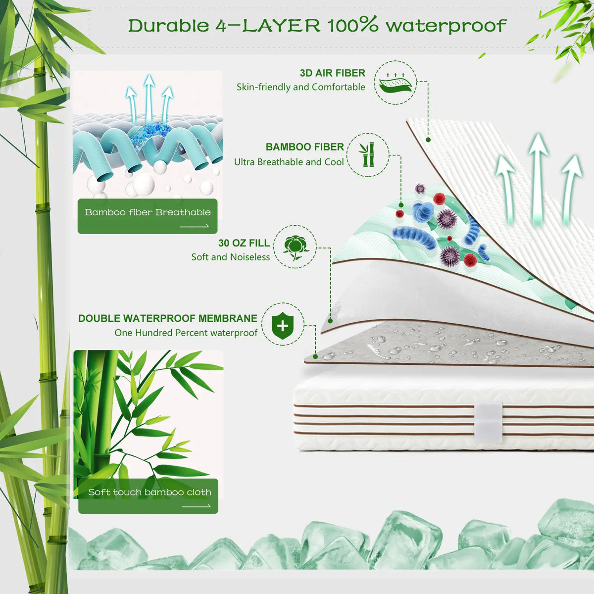 GRT Bamboo Mattress Topper with Fitted Sheet - Cooling Mattress Protector, 3D Air Fiber Breathable, Ultra Soft Silent, 8"-26" Deep Pocket Fit, No Iron, Full Size Bed, Ideal for Allergy Sufferers, Kids